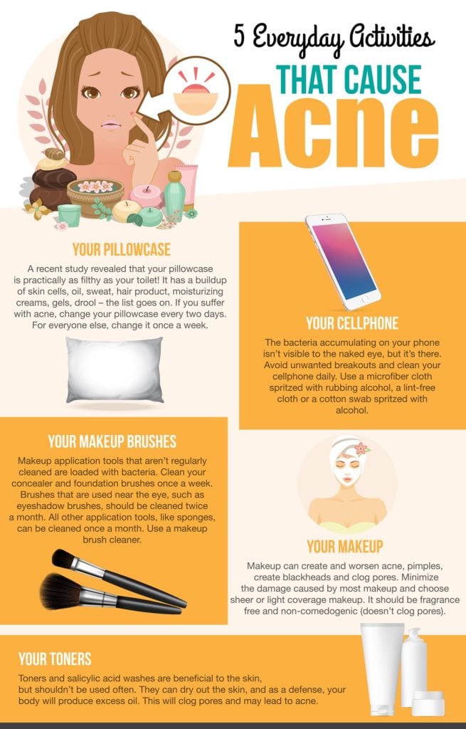 activities that cause acne